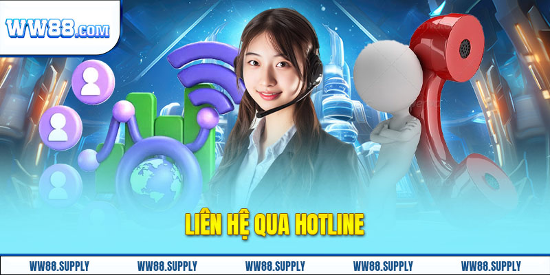 Cách liên hệ hỗ trợ trong tuyển dụng WW88